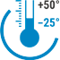 Digiforce